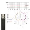 RN17 CÃPSULA CARDIOIDE PAREJA